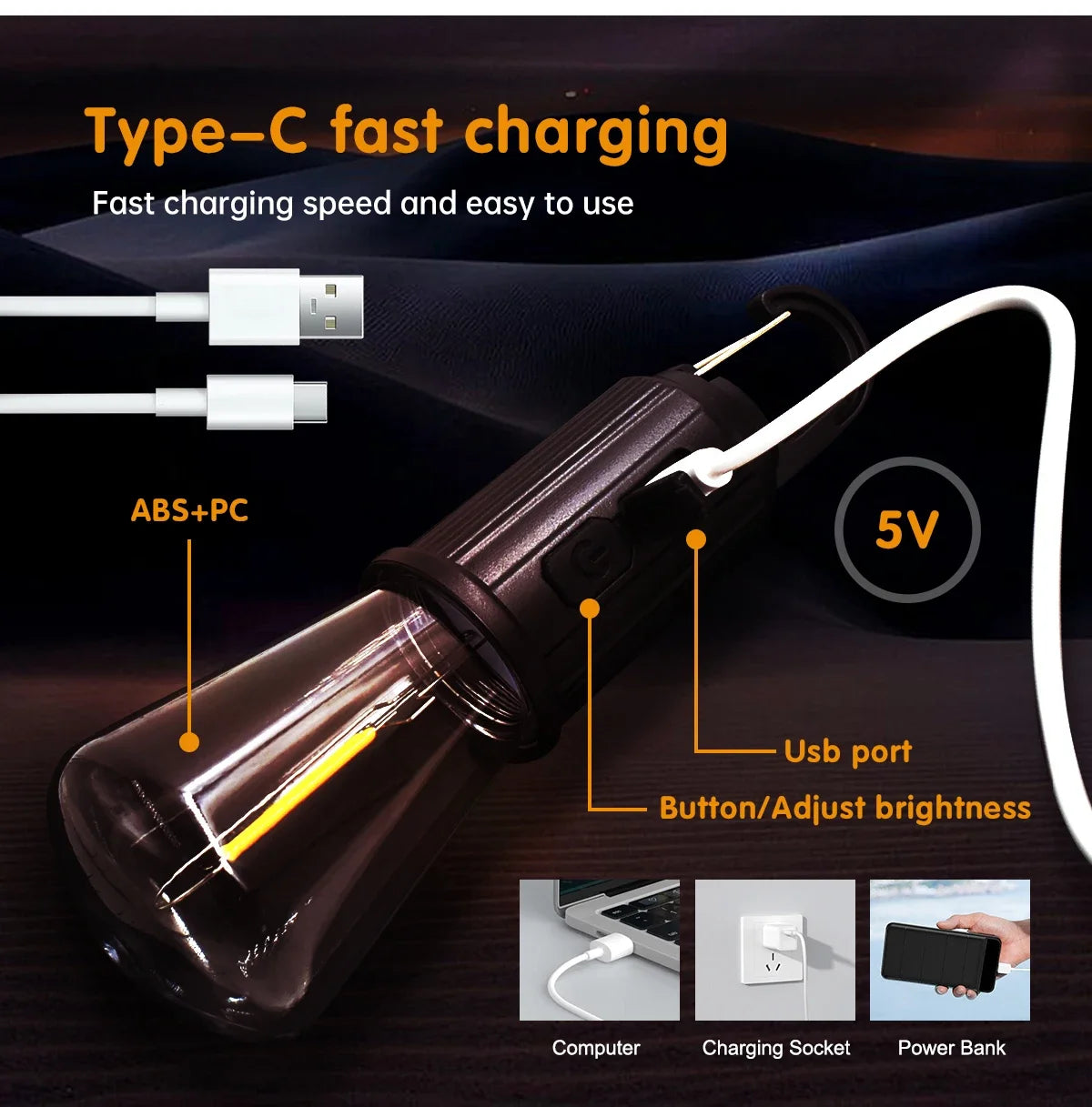 Rechargeable LED Camping Tent Light